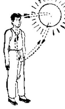 Source page 104: Source Figure 2