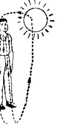 Source page 104: Source Figure 3