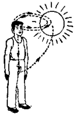 Source page 104: Source Figure 4