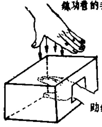 Source page 126: Source Figure 3