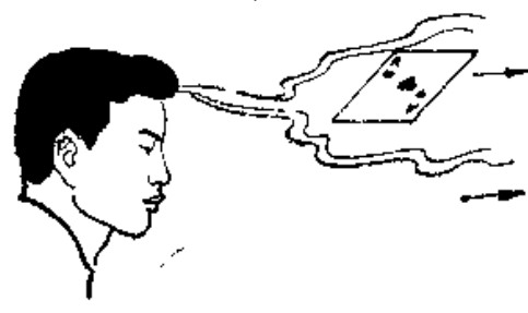 Source page 128: Source Figure 3