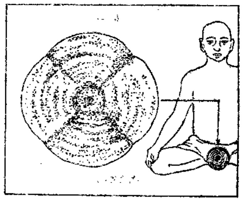 Source page 26: Source Figure 1