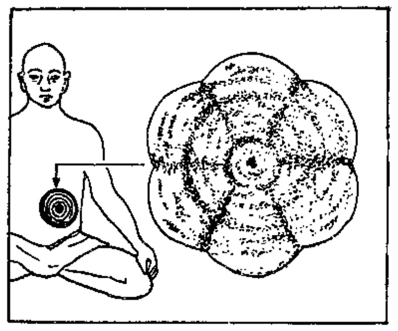 Source page 28: Source Figure 1