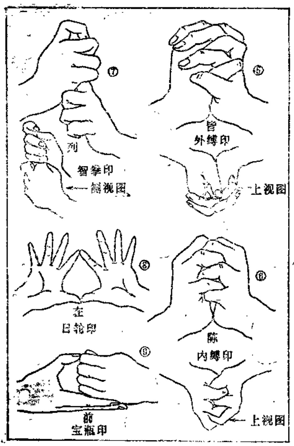 Source page 41: Source Figure 1