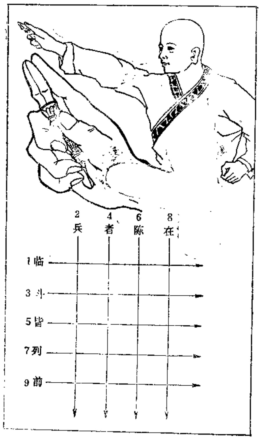 Source page 47: Source Figure 1