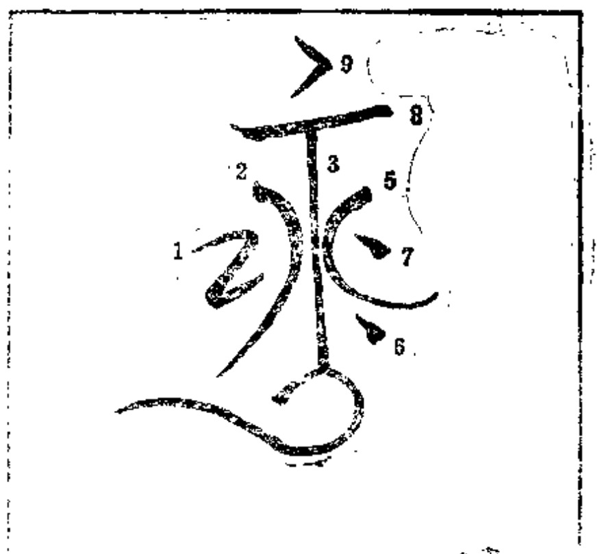 Source page 49: Source Figure 1