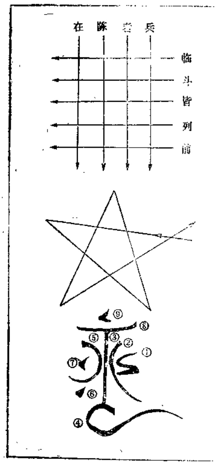 Source page 50: Source Figure 1