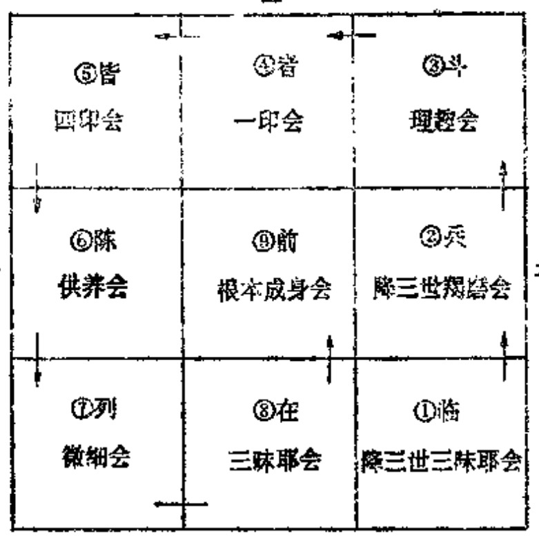 Source page 67: Source Figure 2