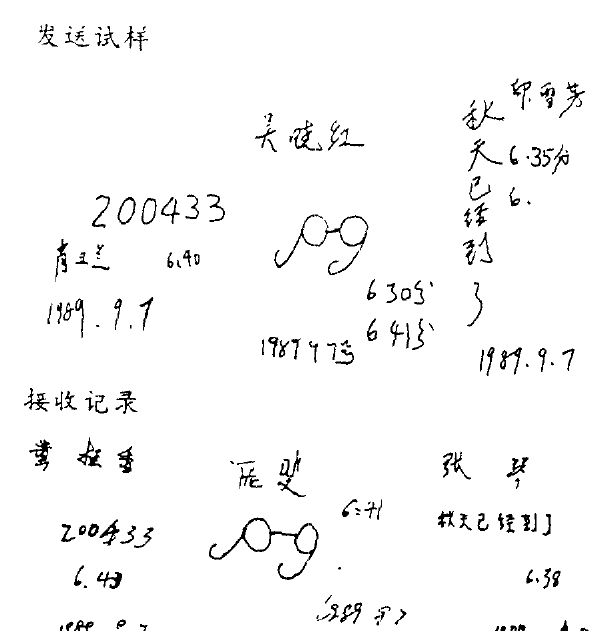 Figure 1. Thought-transmission sample