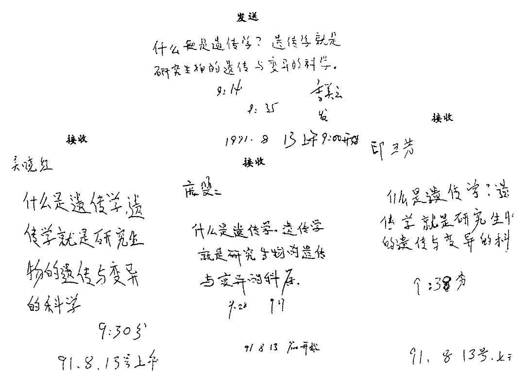 Figure 6. Sent and received samples