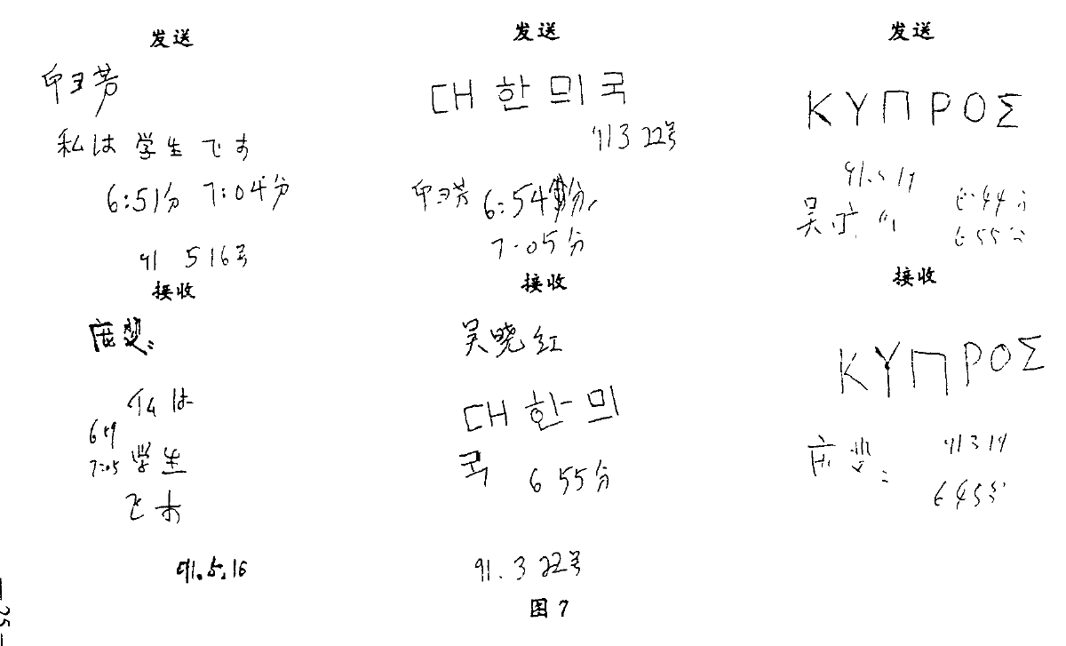 Figure 7. Sent and received multilingual samples