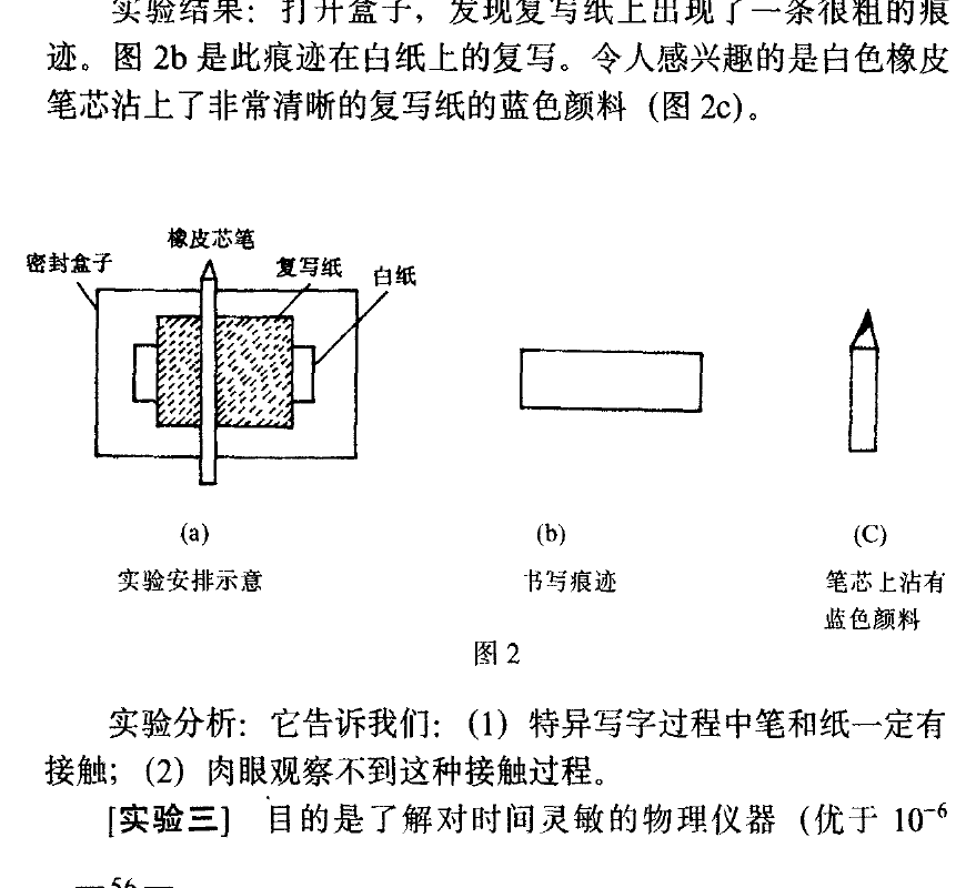 Figure 2. Anomalous-writing apparatus
