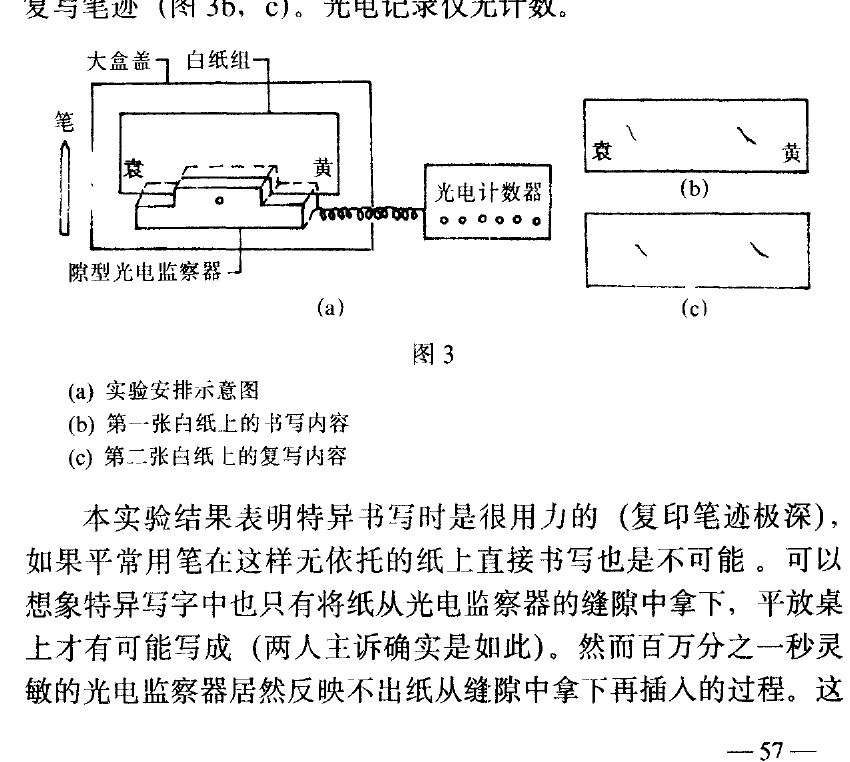 Figure 3. Anomalous-writing apparatus