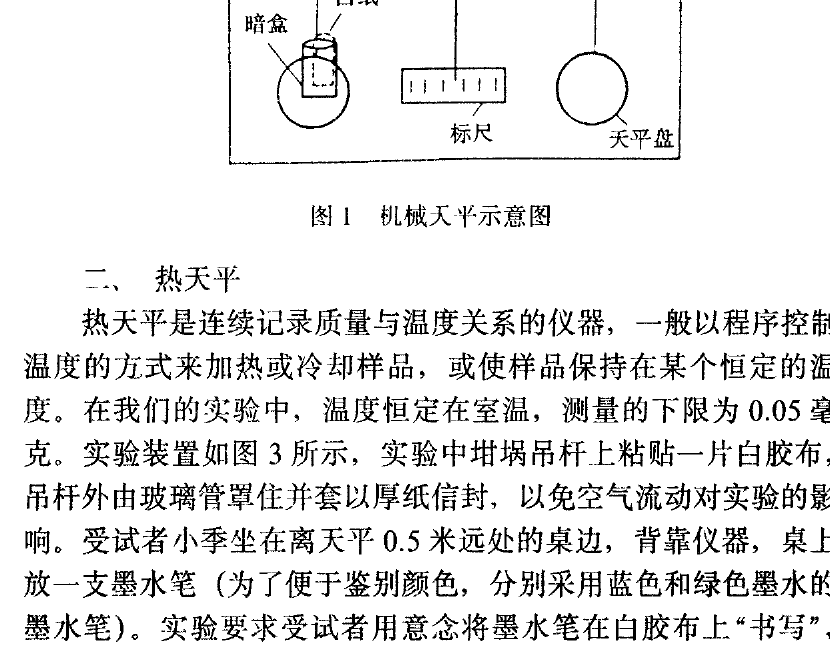 Figure 1. Mechanical-balance apparatus