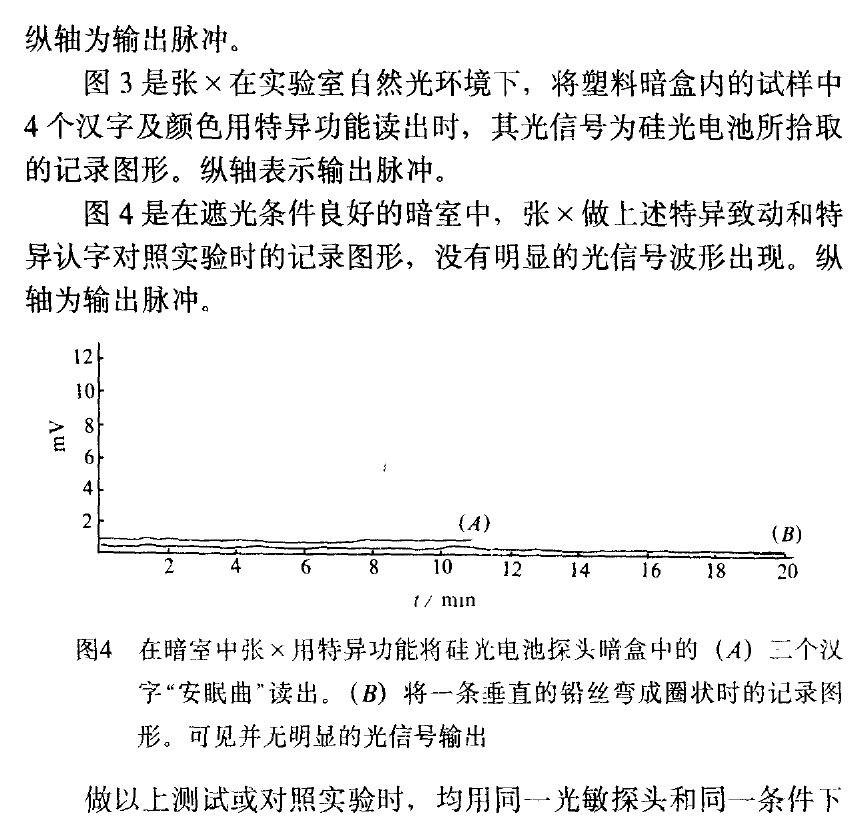 Figure 4. Energy-dispersive spectrum