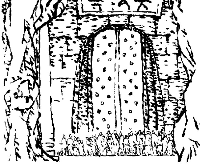 Source page 33: Source Visual 1