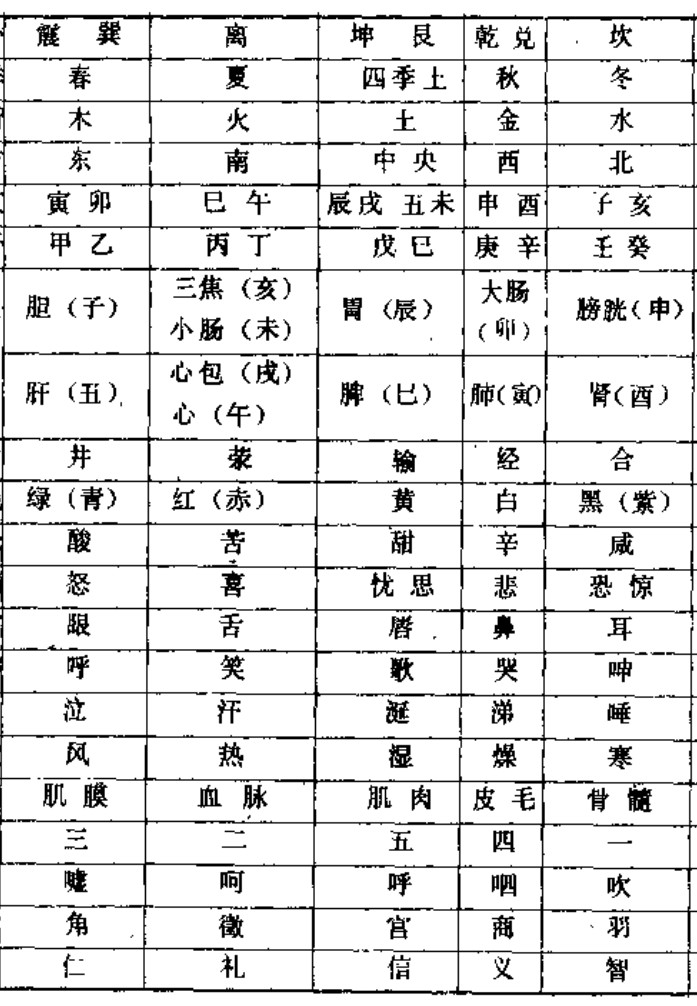 Source page 66: Source Visual 1