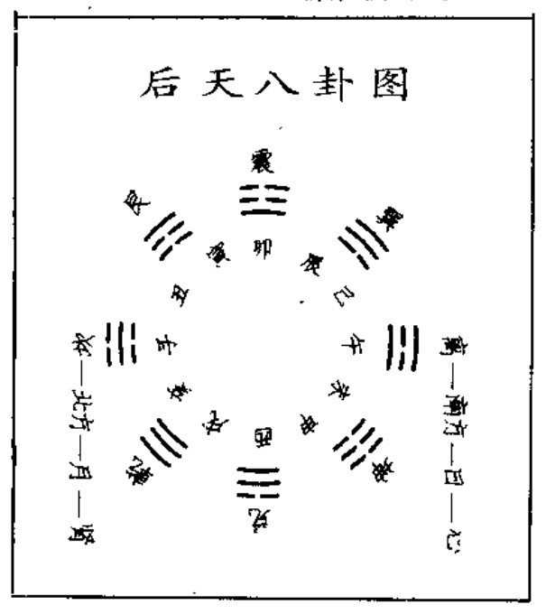Source page 110: Source Visual 2
