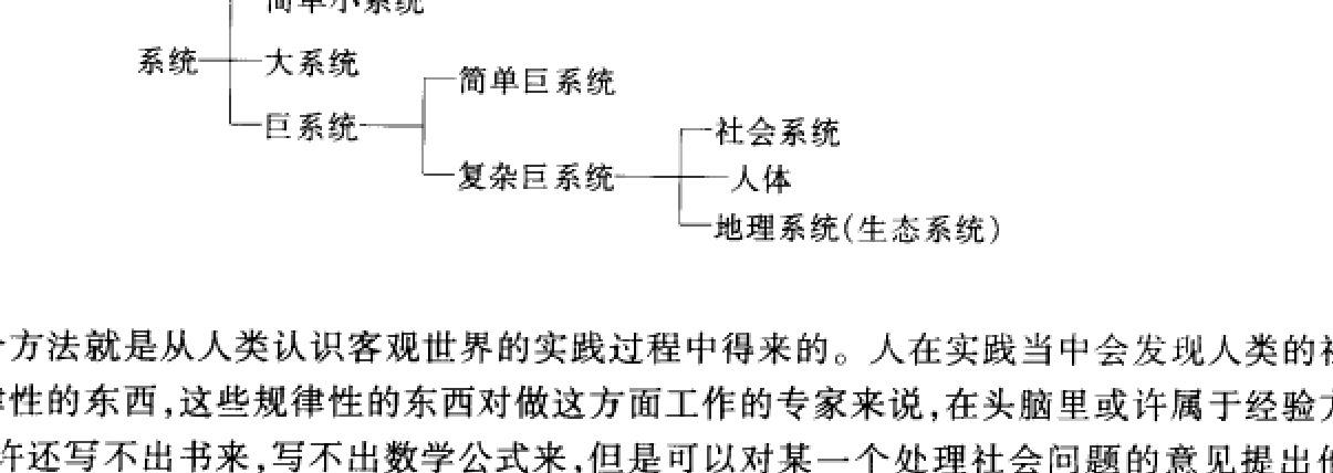 Page 250: Conceptual diagram only