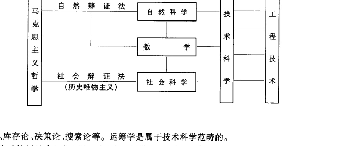 Page 302: Diagram only