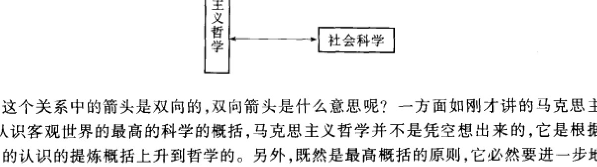 Page 332: Diagram only