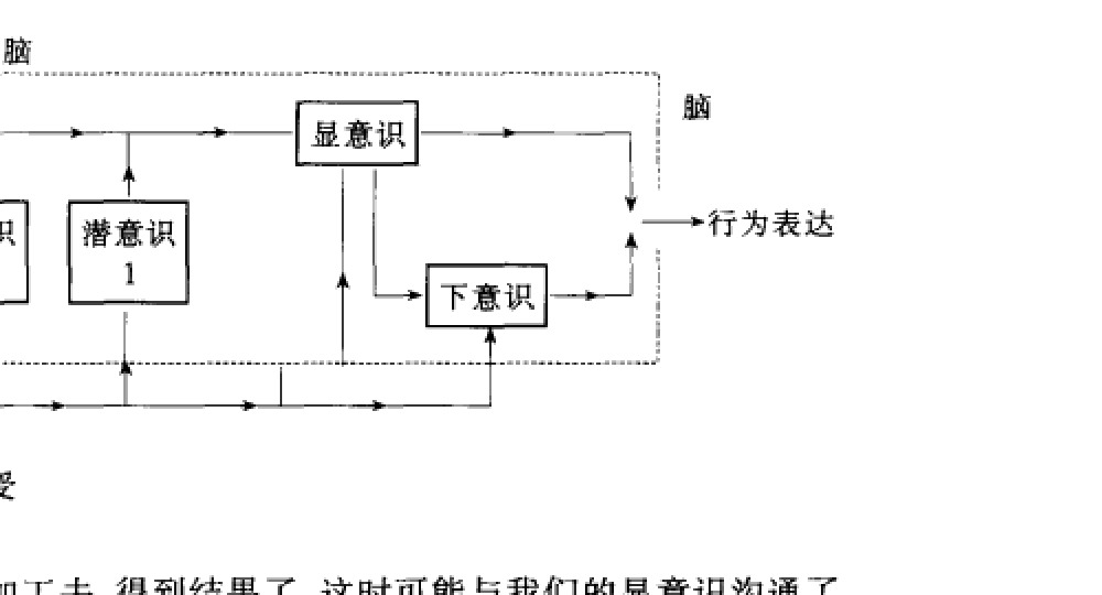 Page 425: Diagram only