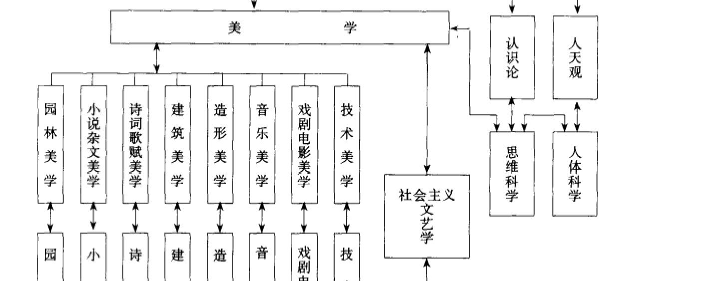 Page 472: Diagram only