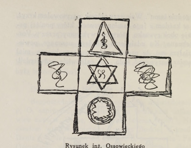 Drawing by Engineer Ossowiecki made during Experiment No. 67