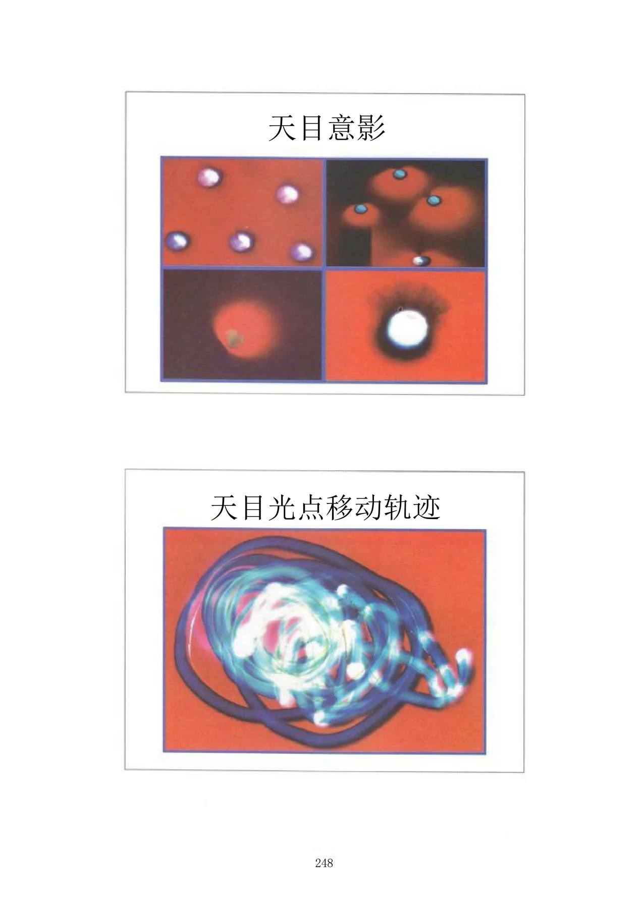 Source visual from PDF page 264