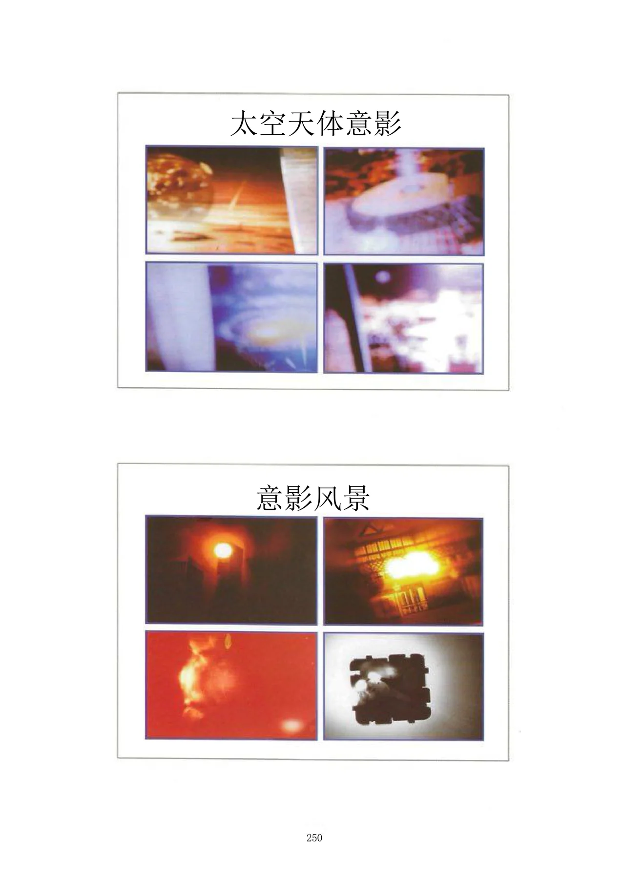 Source visual from PDF page 266
