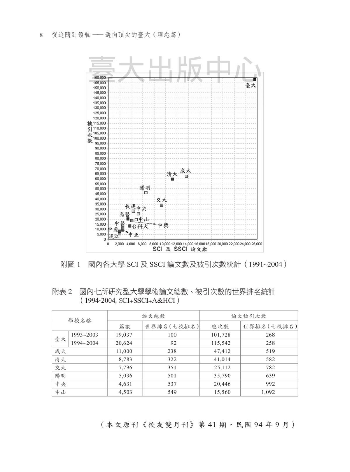 Source visual from PDF page 10