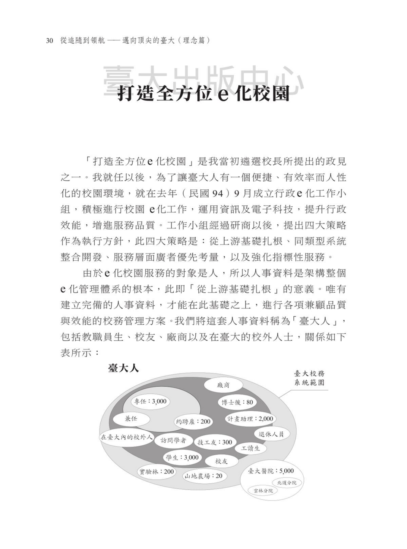 Source visual from PDF page 32