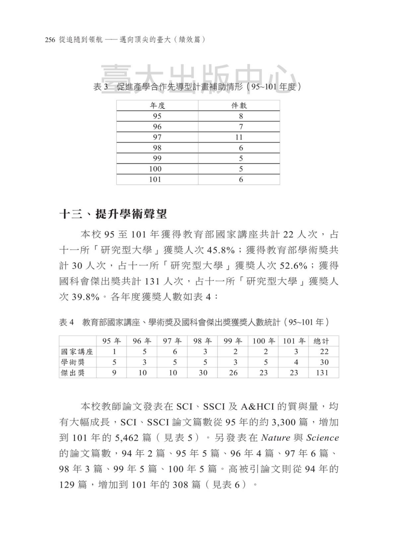 Source visual from PDF page 258