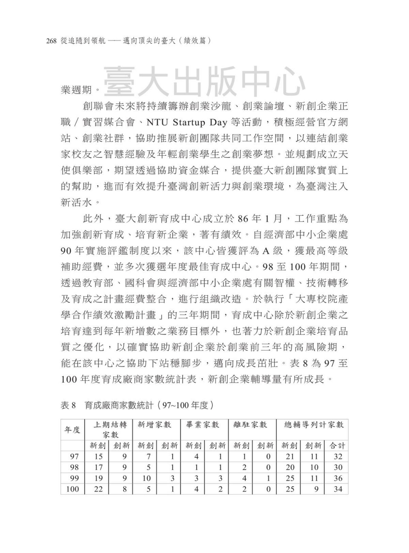 Source visual from PDF page 270