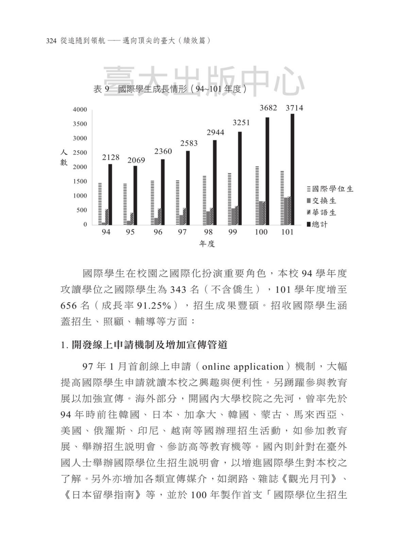 Source visual from PDF page 326