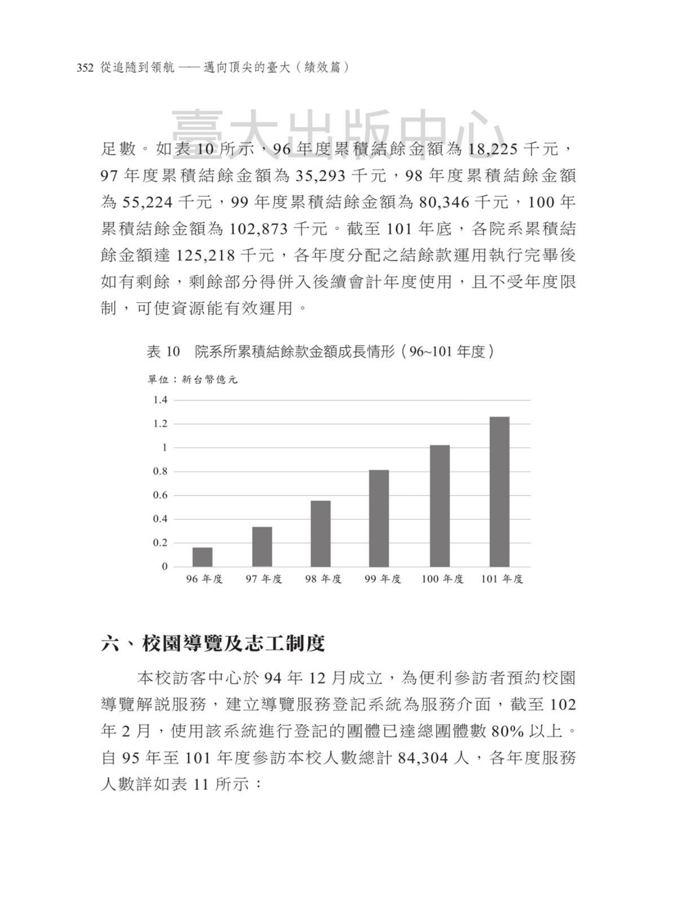 Source visual from PDF page 354