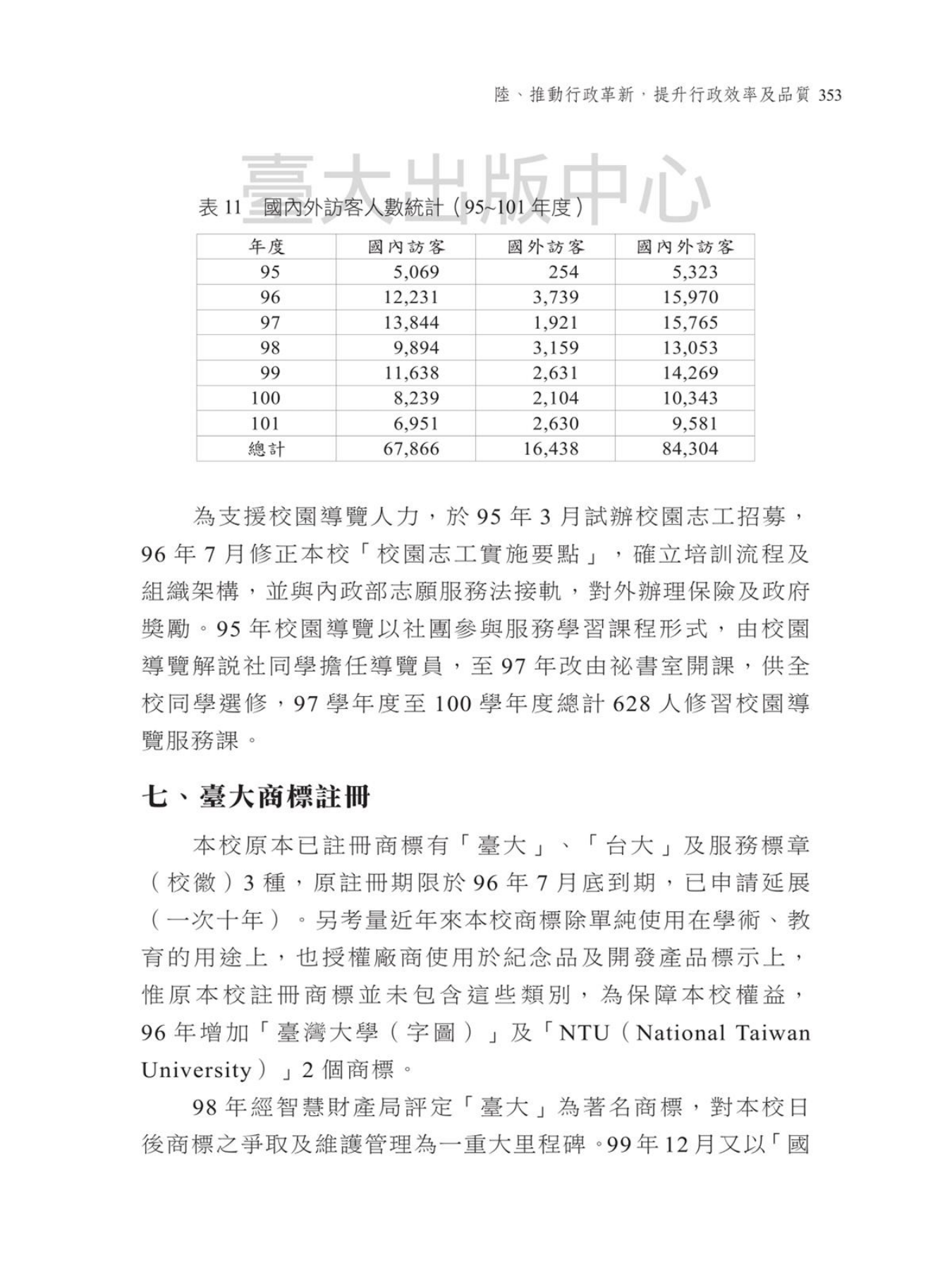 Source visual from PDF page 355