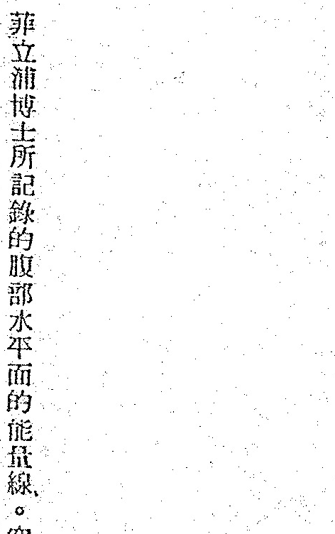 A black-and-white illustration depicting horizontal abdominal energy lines and a central energy field.