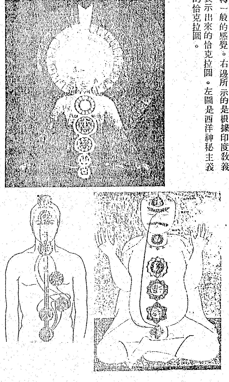 The image shows three diagrams related to chakras: a vertical alignment of seven chakras at the top, and two human figures (one on the left and one on the right) illustrating chakra positions.
