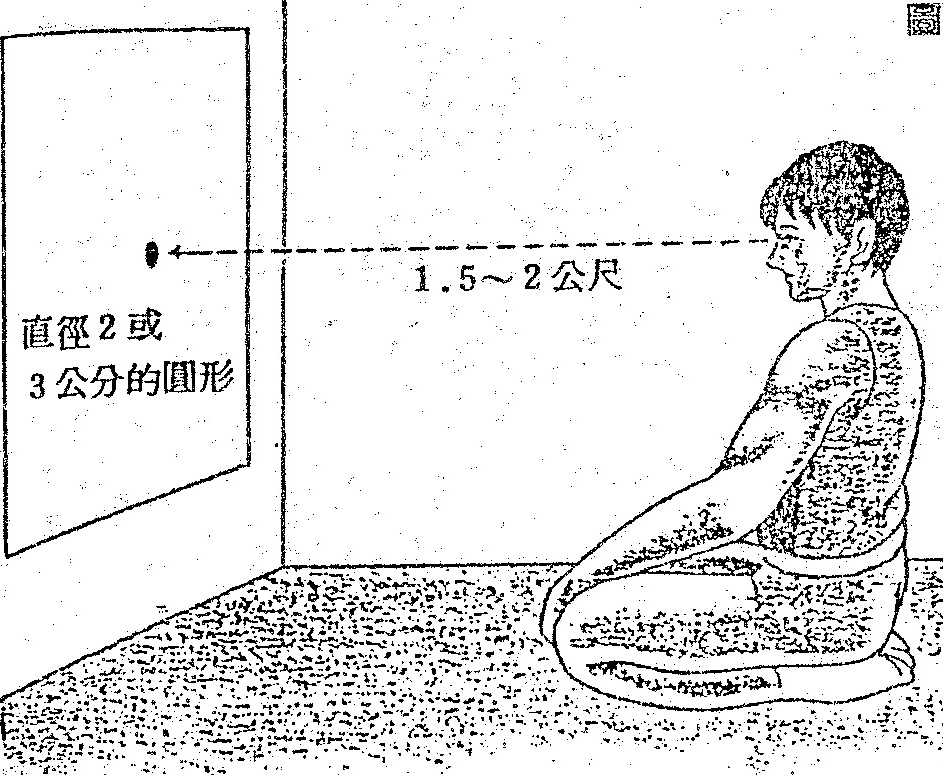 A black-and-white illustration depicts a person sitting on the floor facing a rectangular board with a circular target. A horizontal dashed line with an arrow indicates a distance of 1.5 to 2 meters from the target to the person's eye level.