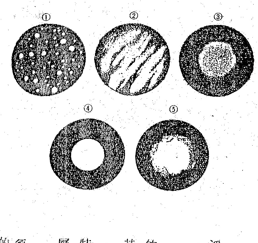 Figure 3. Five patterns of inner light, numbered 1 through 5.