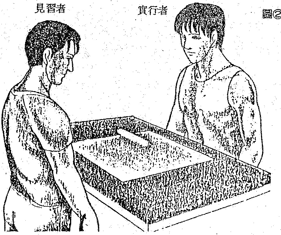 A black-and-white illustration depicting two men sitting at a table for a training exercise. The figure on the left is the Trainee, and the figure on the right is the Practitioner. A drawing board with paper lies on the table between them.