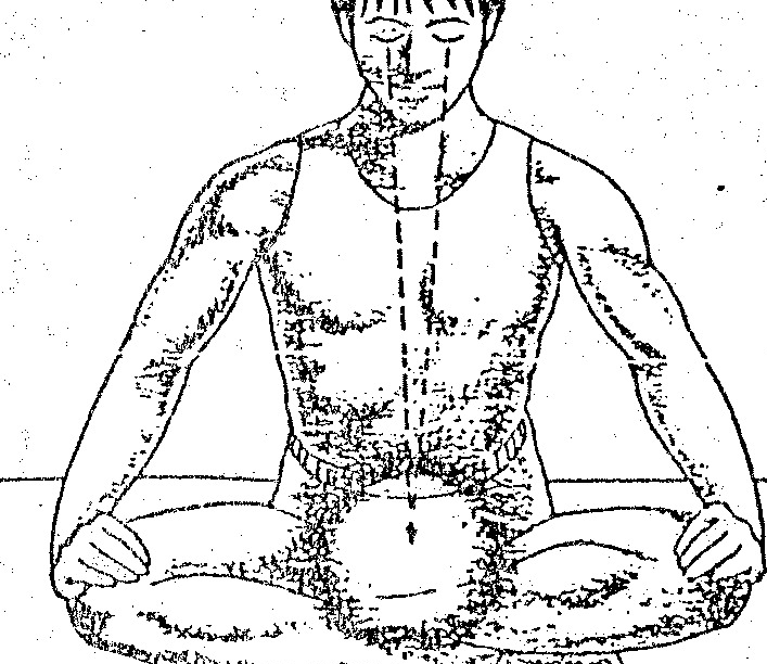 A black and white line drawing of a shirtless person sitting in a cross-legged meditation posture. Dotted lines run vertically through the head and torso, indicating internal energy pathways.