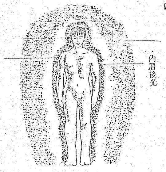 Source visual from PDF page 16