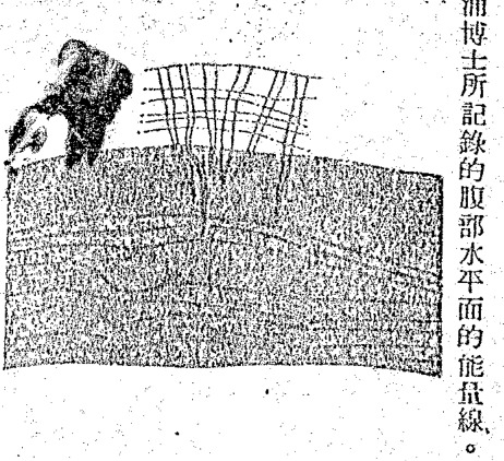 Source visual from PDF page 36