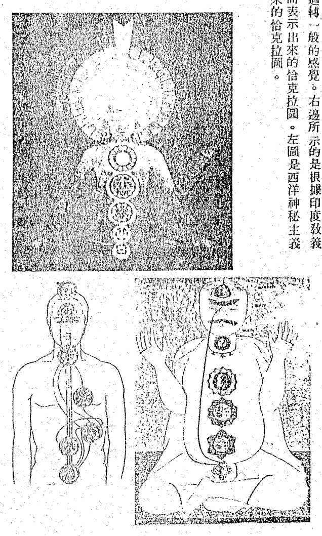 Source visual from PDF page 42
