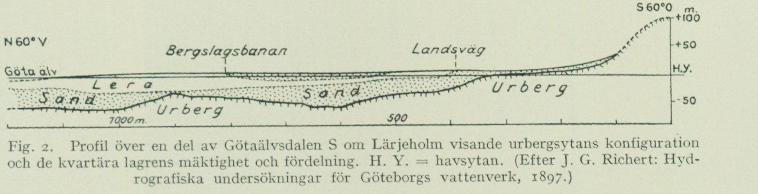 Source photograph or plate from PDF page 7