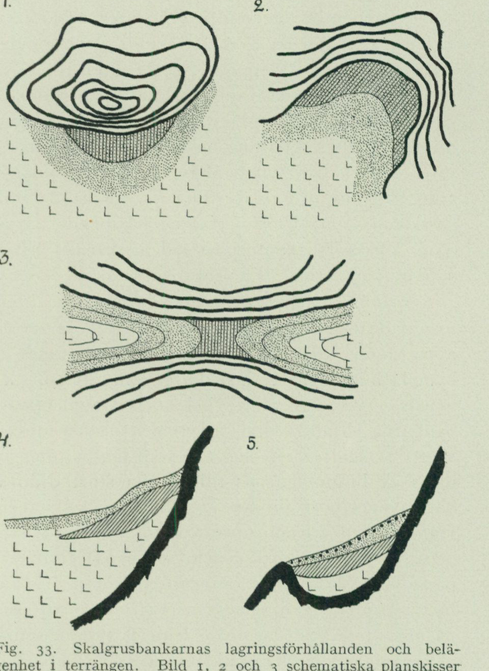 Source graph or geological profile from PDF page 79