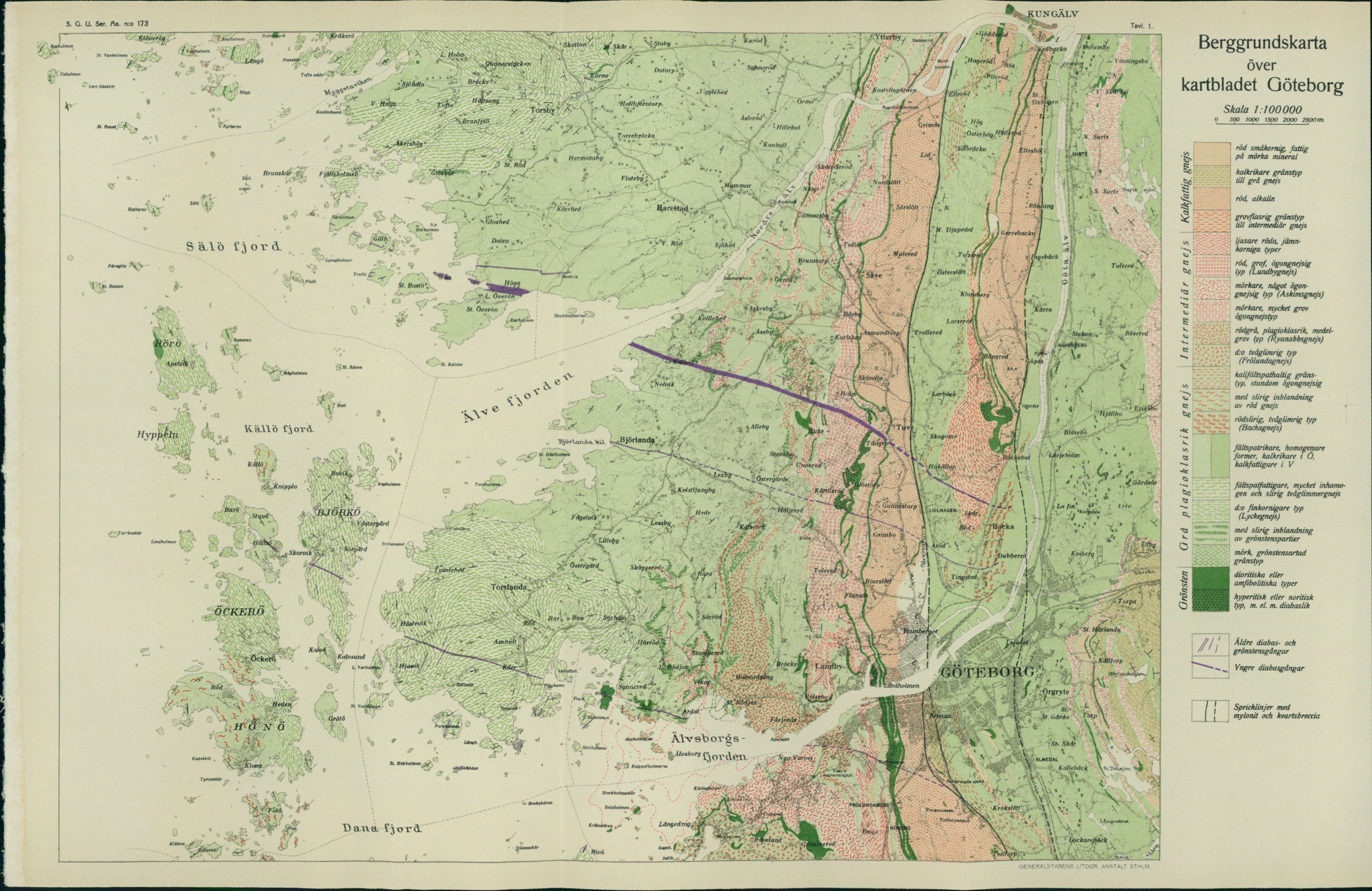 Source map from PDF page 142