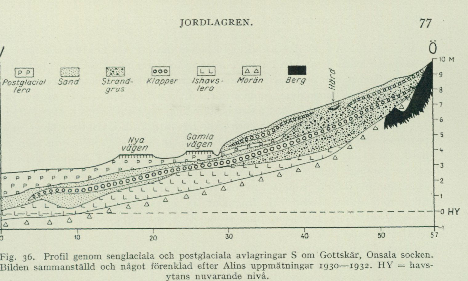 Source photograph or plate from PDF page 76